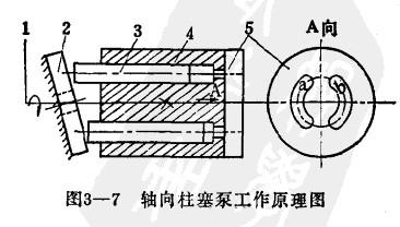 图4-49