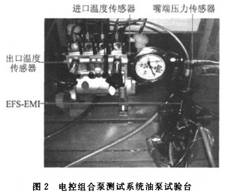 图2 电控组合泵测试系统油泵试验台.jpg