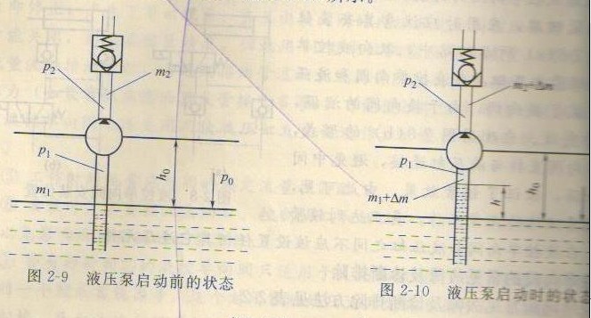 图2-46.jpg