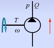 液压泵的液压符号图