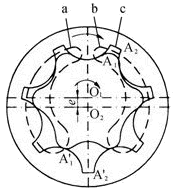 内啮合齿轮泵的工作原理