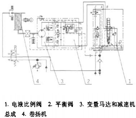起升系统液压原理图.jpg